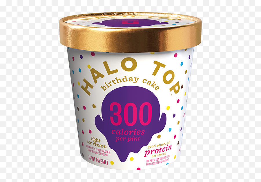 Quiz Can We Guess Your Soulmateu0027s Initials Based On 5 - Halo Top Ice Cream Birthday Cake Emoji,Emoji Ice Cream Cake