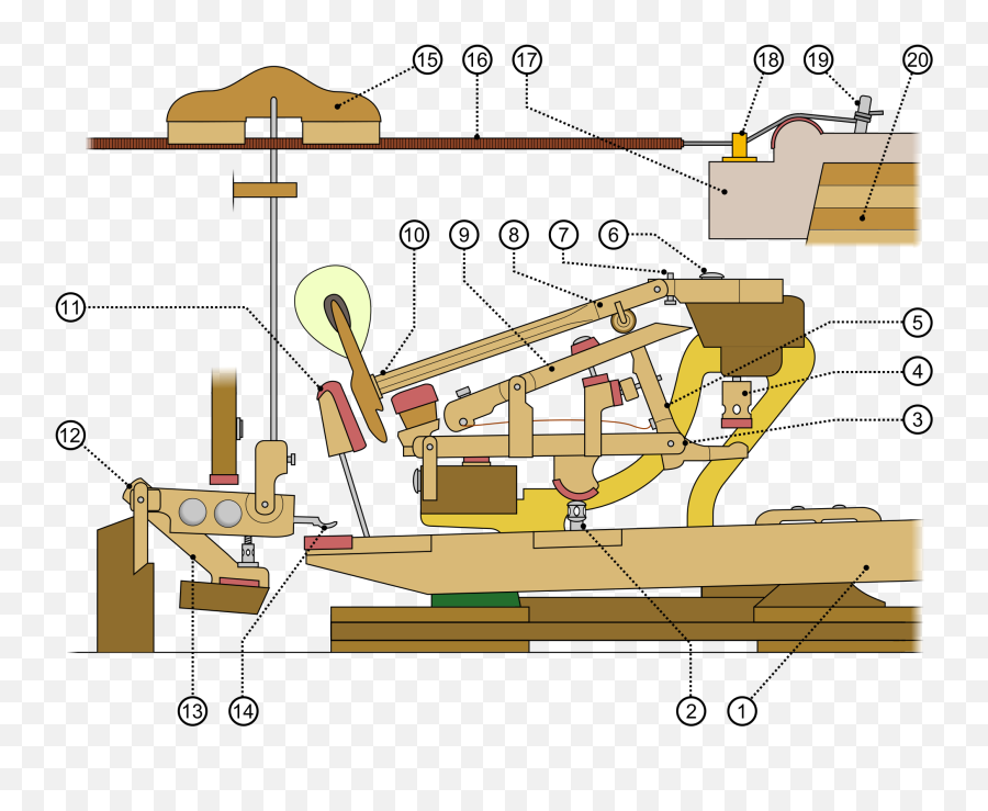 Fortepian - Grand Piano Action Works Emoji,Pin Drop Emoji