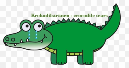 Alligator Clipart - Clip Art Of Alligator Emoji,Crocodile Tears Emoji