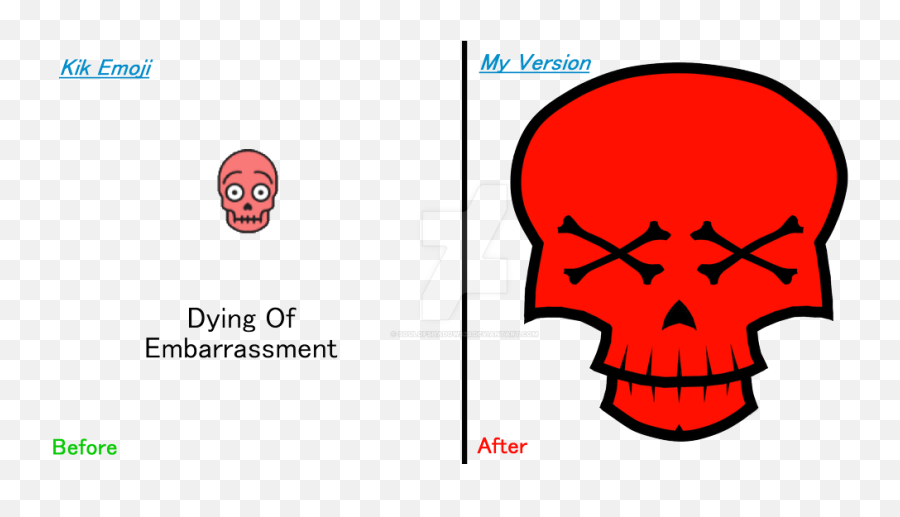 Dying Of Embarrassment - Clip Art Emoji,Dying Emoji