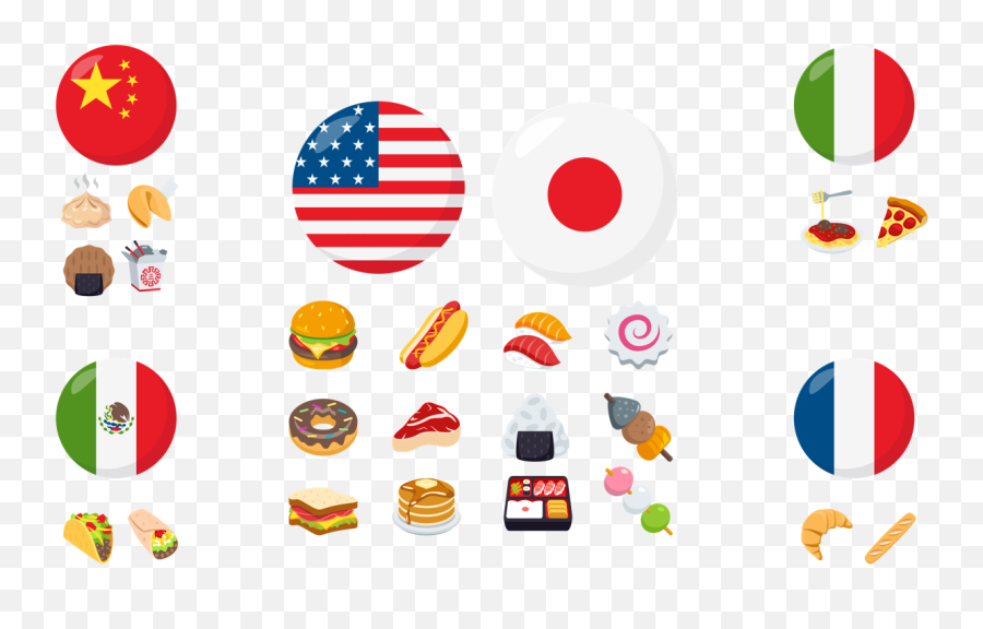 Indian Food Emoji - Emoji Of Different Culture,Food Emojis For Android