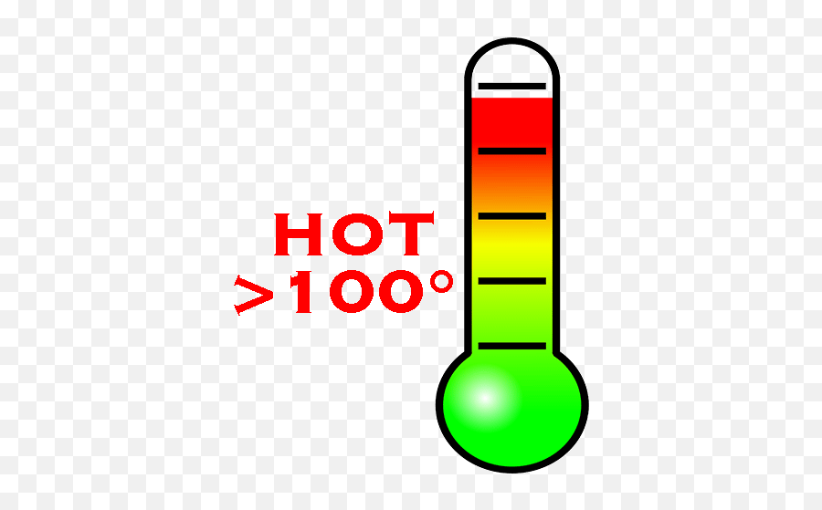 Bikram Bikram Audio Bikram Express - Emotional Thermometer Thermometer Cartoon Emoji,Thermometer Emoji