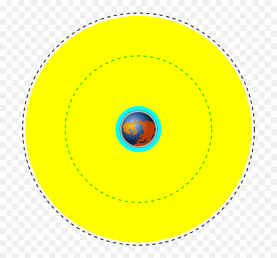 Orbits Around Earth Scale Diagram - Areosynchronous Orbit Emoji,Emoticon Meanings List