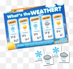 Simple Weather Chart - Paper Product Emoji
