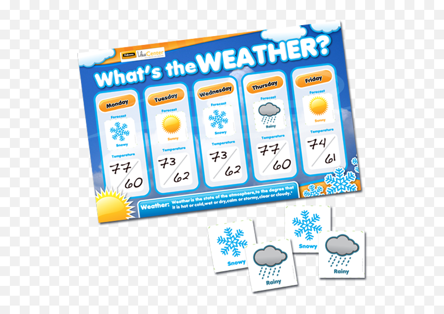 Simple Weather Chart - Paper Product Emoji,Emoji Level 62