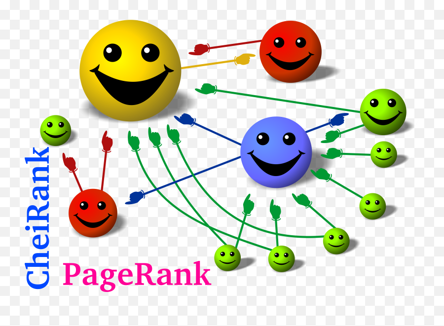 Cheipagerank - Page Rank Emoji,Plane Emoticon