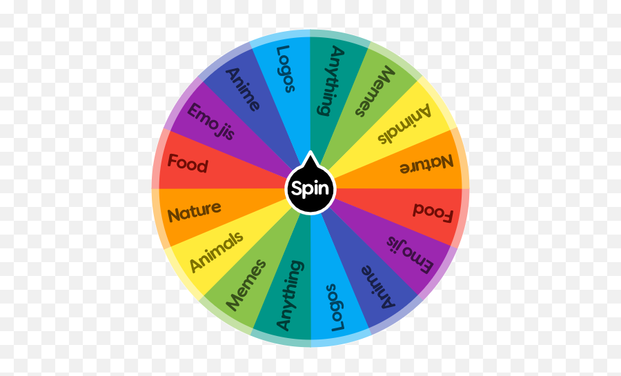 What Should I - Spin The Wheel Challenge Ideas Emoji,How Do You Draw Emojis