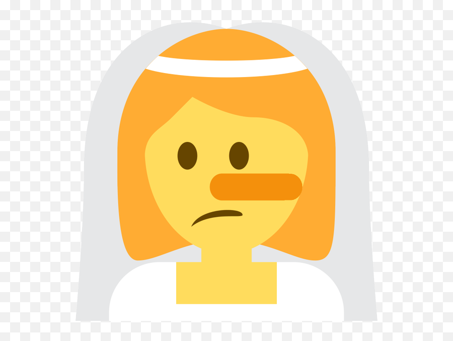 Emoji Face Mashup Bot - Happy,Lying Emoji