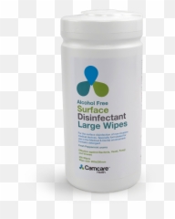 Alcohol Free Surface Disinfectant Wipes Tub Of 200 Wipes - Sunscreen Emoji,Peppermint Emoji