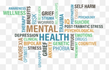 90 Free Mental u0026 Brain Vectors - Pixabay Feeling Of Health Emoji