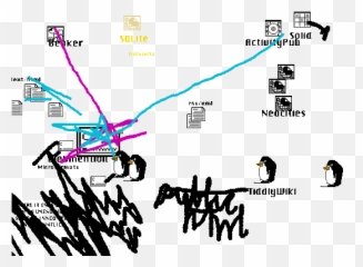 Kicks Condors Long - Diagram Emoji