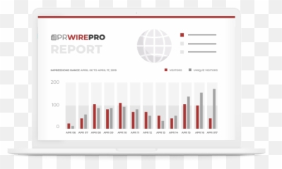 Distribution List - PRWIREPRO Screenshot Emoji