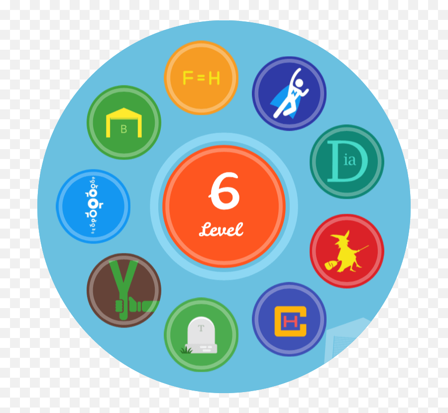 Rebus Zone - Circle Emoji,Emoji Game Level 4