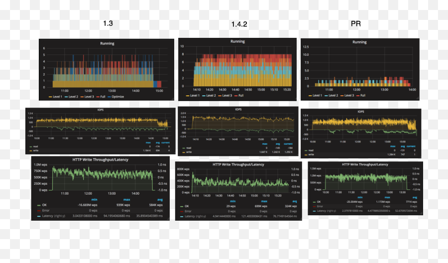 9225 Github - Screenshot Emoji,Emoji Level 30