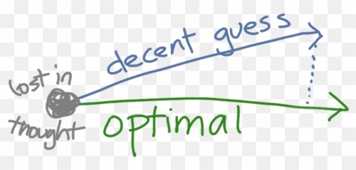 Org - Handwriting Emoji