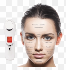 Luminanrg Non - Nrg Hot And Cold Eye Face Dual Sonic Infuser Emoji