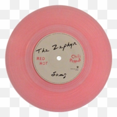 Red Hot Chili Peppers - The Zephyr Song hot chili Solid Emoji