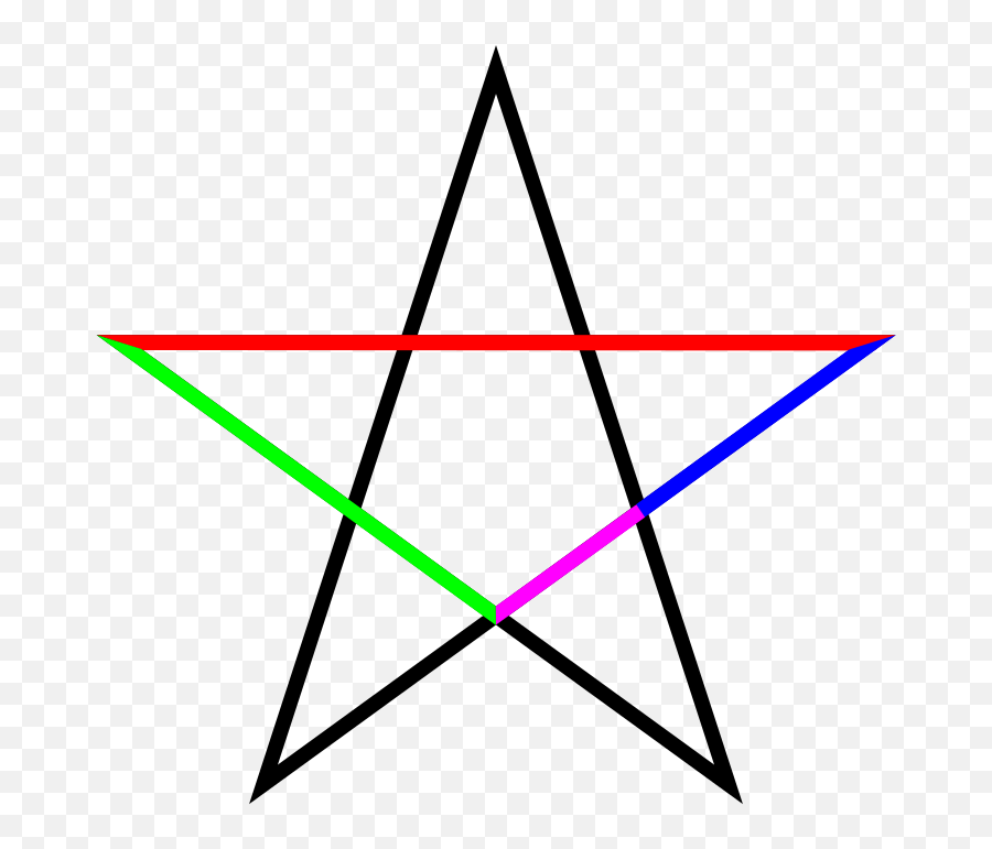 Pentagram - Green Five Pointed Star Emoji,Band Names With Emojis