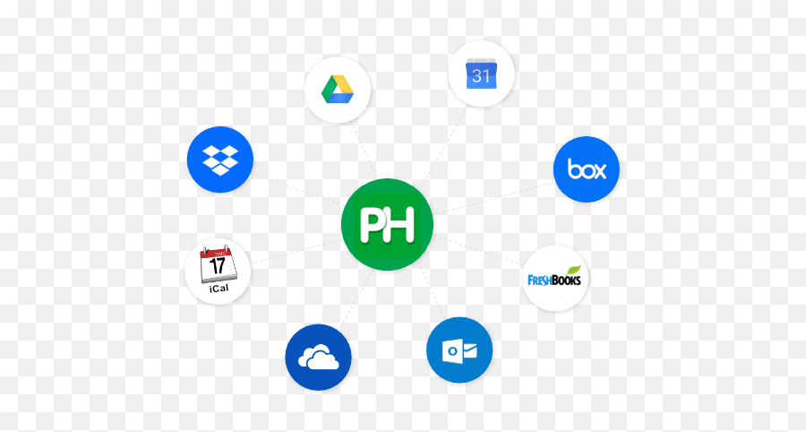 Proofhub All - Inone Project Planning Software No Per User Fee Proofhub Integrations Emoji,How To Use Emojis In Roblox