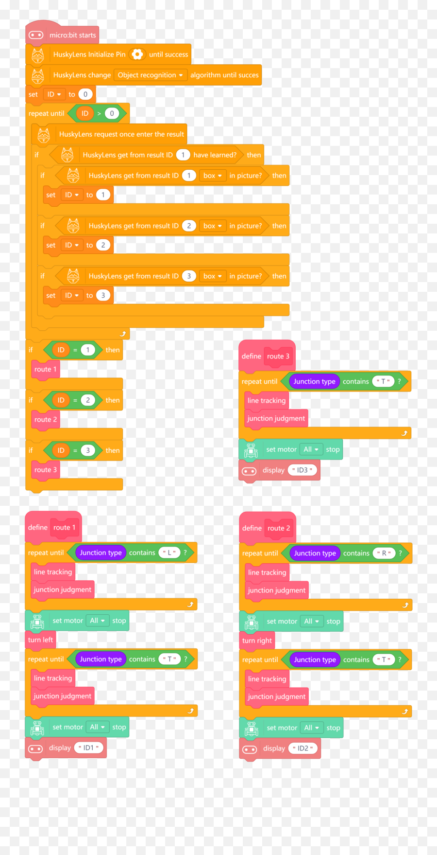 Project 3 Ai Sorting Master - Vertical Emoji,Yolo Emoji