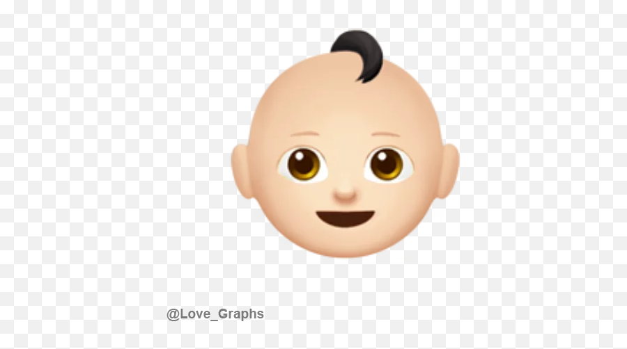 Emojis Faces Love Graphs Stickers For Telegram - Baby Emoji Pale Skin,Pepe Emojis