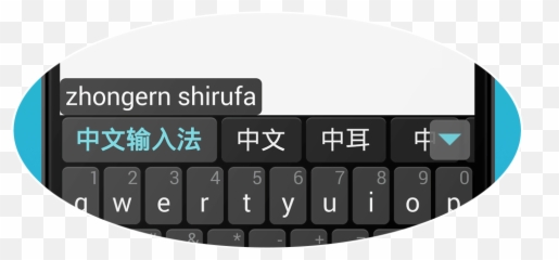 Swiftkey Chinese Beta For Launches For - Numeric Keypad Emoji,Emoji Chinese Characters Meaning