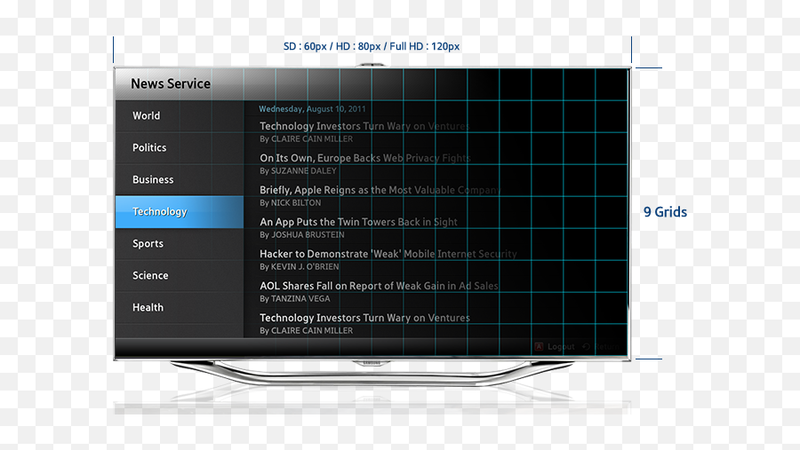 Smart Tv - Build Samsung Developers Lcd Display Emoji,Television Emoji