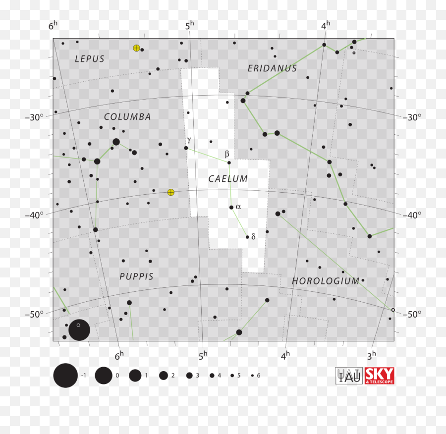 Caelum Iau - Caelum Iau Emoji,Telescope Emoji