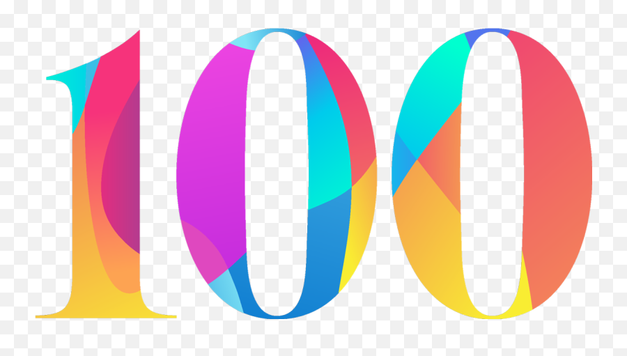 Retail Personalization Index - 100 Emoji,100 Emoji Suit