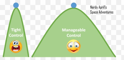 At The Top Of Mountain - Panic Smiley Emoji