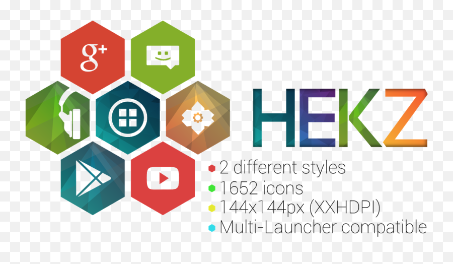 Hekz - Io Fundamentals In Java Emoji,Bacon Emoji Android