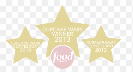 Coccadotts Cake Shop Custom u0026 Cupcake Bakery for - Bisous Bon Week End Emoji