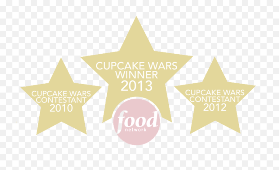 Coccadotts Cake Shop Custom Cake U0026 Cupcake Bakery For - Bisous Bon Week End Emoji,Emoji Cupcake Designs