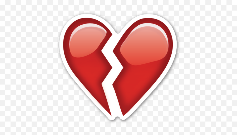 Broken Heart - Broken Heart Emoji Sticker,Scissors Emoji