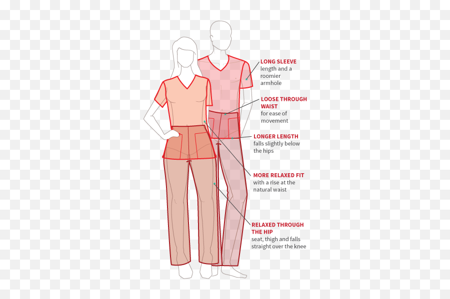 Natural Uniforms Scrubs - Illustration Emoji,Emoji Shirts And Pants