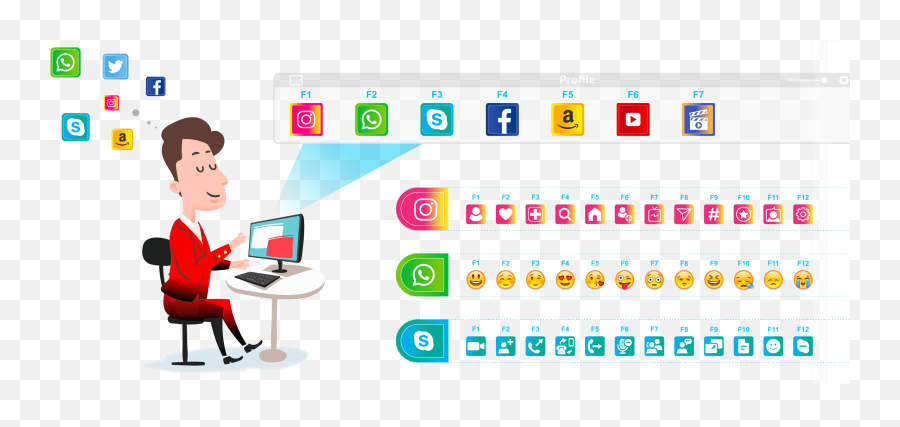 Teclado Genius Smart Kb - Office Worker Emoji,Teclado Con Emoticonos
