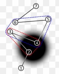 Escape From A Black Hole - Geometry Emoji,Black Hole Emoji