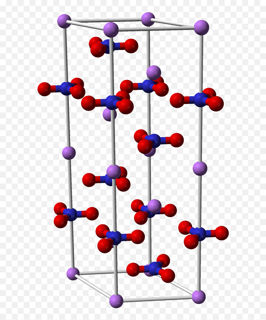 Lithium - Lithium Nitrate Structure Emoji,Crystal Ball Emoji