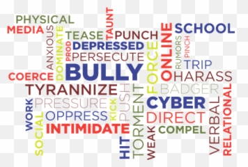 20 Free Bullying u0026 Vectors - Pixabay Stop Emoji