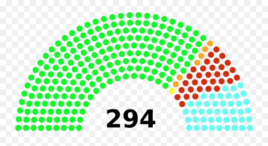 West Bengal Legislative Assembly 2016 - Tamil Nadu Legislative Assembly Election 2016 Result Emoji,Please Emoji