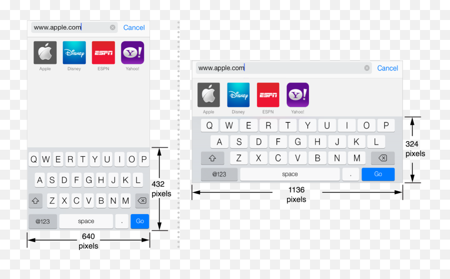 Managing The Keyboard - Iphone Close Keyboard Emoji,Emoji Keyboard For Iphone 4