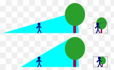 Camera Angle - Graphic Design Emoji