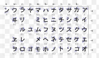 China Not Invent An Alphabet Style - Katakana Japanese Writing System Emoji