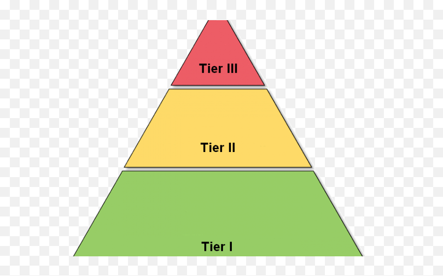 Pyramid Clipart Tier - 3 Tier Triangle Emoji,Pyramid Emoji