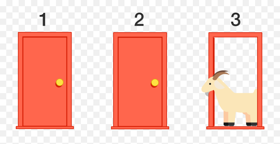 Monty Hall Problem - Monty Hall Problem Emoji,Door Emoji