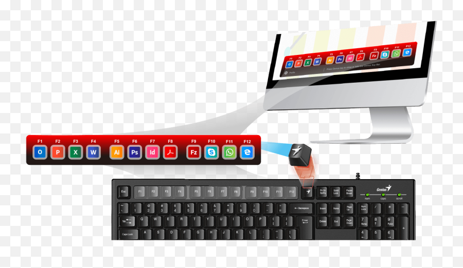 Genius Smart Keyboard With Genius Key - Genius Kb 100 Smart Emoji,How To Make Emojis On Computer Keyboard