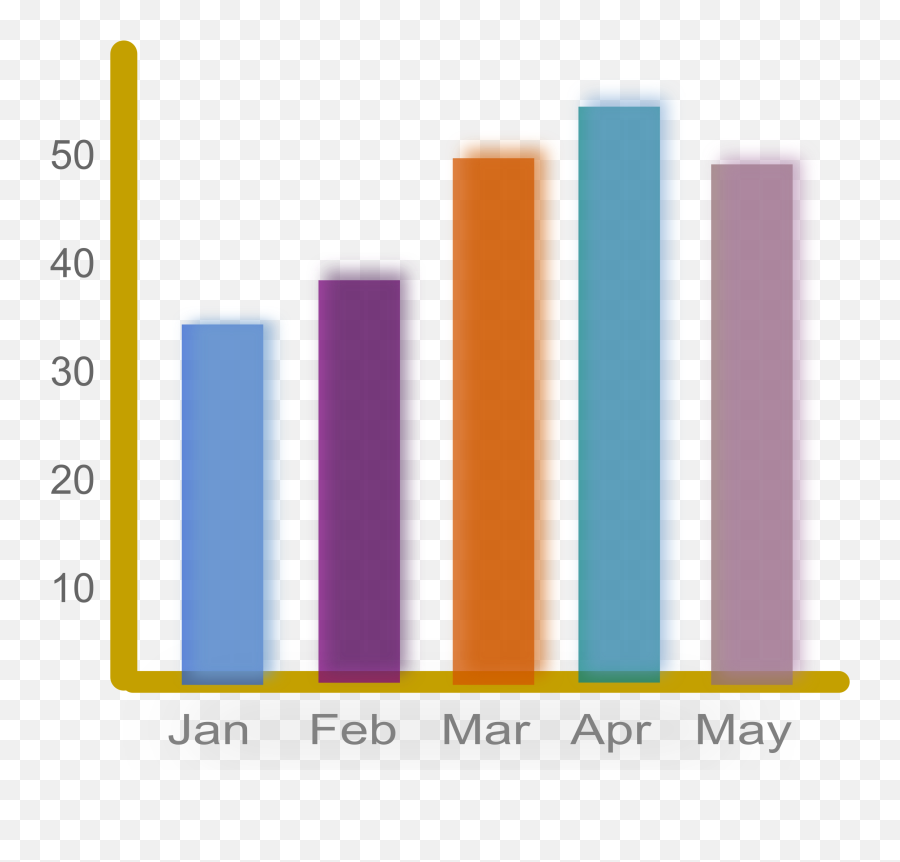 Essay Clipart Chart Paper Essay Chart - Bar Graph Clipart Emoji,Graph Paper Emoji