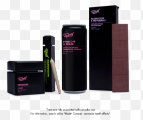 All Cannabis Consumption Formats - Cosmetics Emoji,Peppermint Emoji
