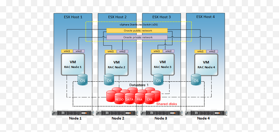 Cisco Hyperflex Hx - Series Cisco Screenshot Emoji,Cisco Jabber Emoji Cheat Sheet