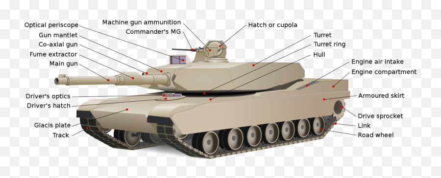 M1 Abrams - Ww2 Tank Labeled Emoji,Army Tank Emoji